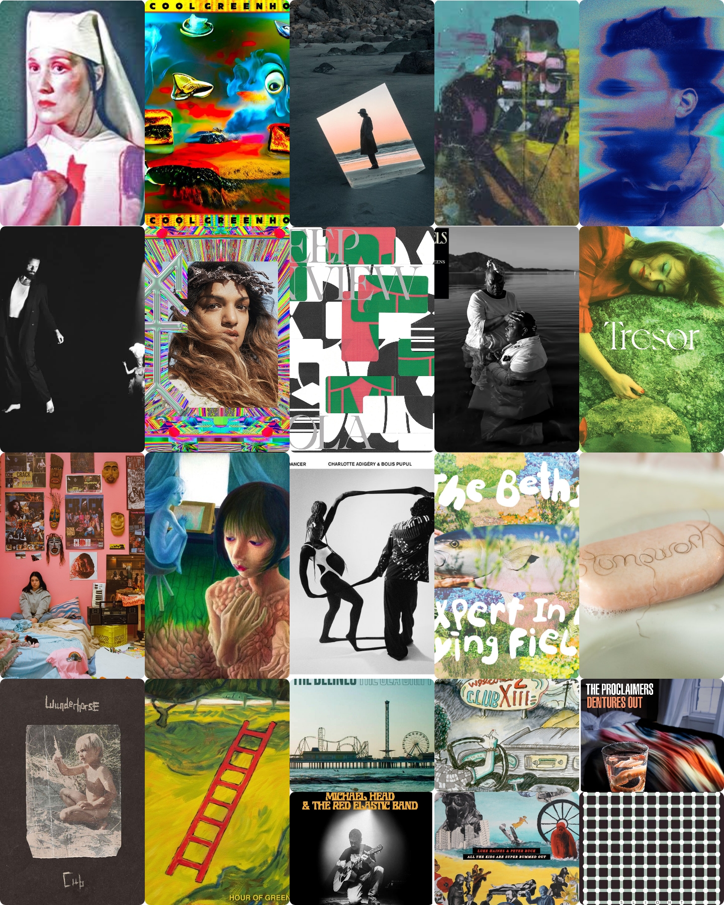 Albums of 2022 Poll Results: 50-26