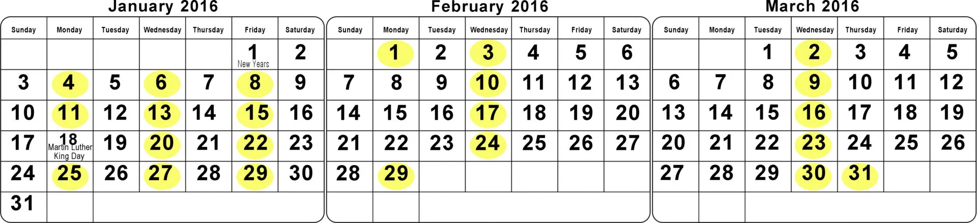 PLAYLIST: GIITTV's Best of 2016's First Quarter 30 PLAYLIST: GIITTV's Best of 2016's First Quarter