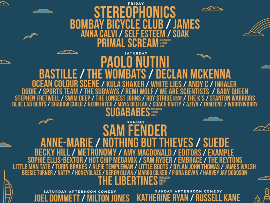 PREVIEW: Victorious Festival 2022 1