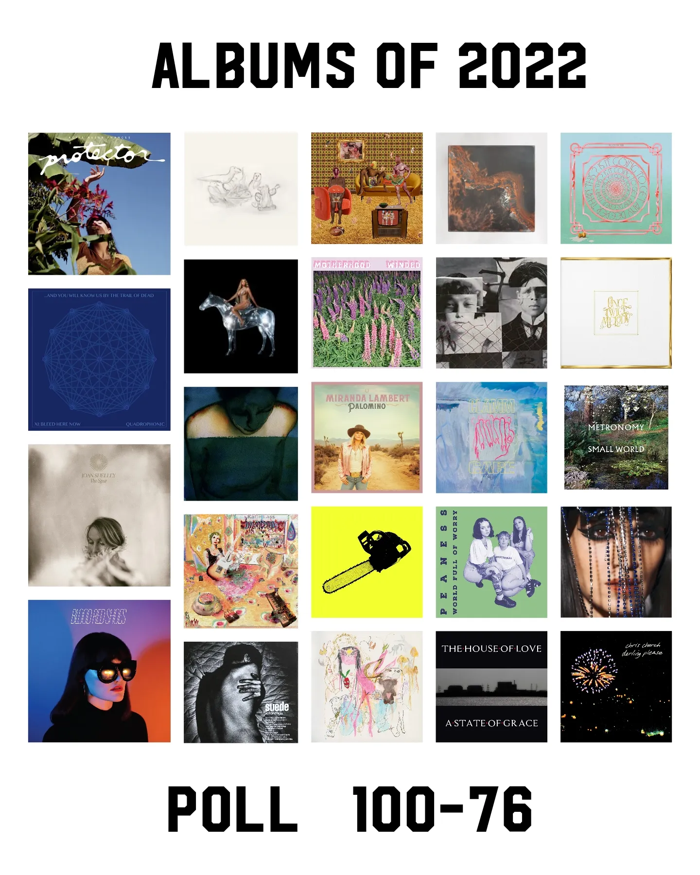 Albums of 2022 Poll Results: 100-76 22 Albums of 2022 Poll Results: 100-76 2